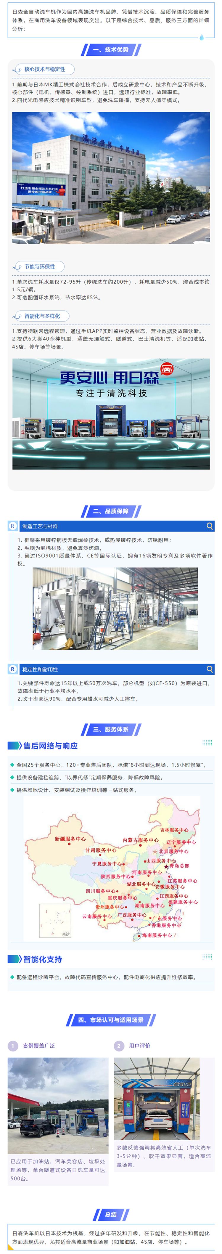 问DeepSeek：888集团全自动洗车机怎么样？？？？ 拷贝.jpg